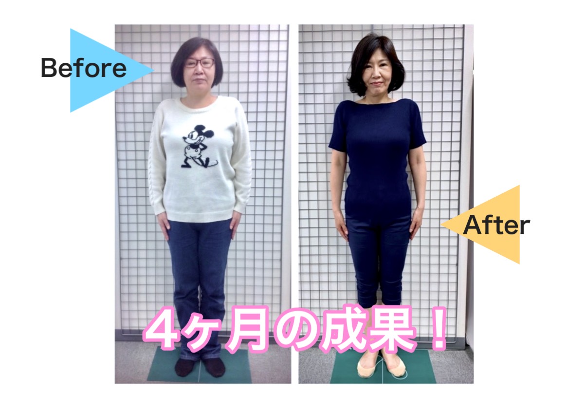 毒出し耳つぼダイエットで激変